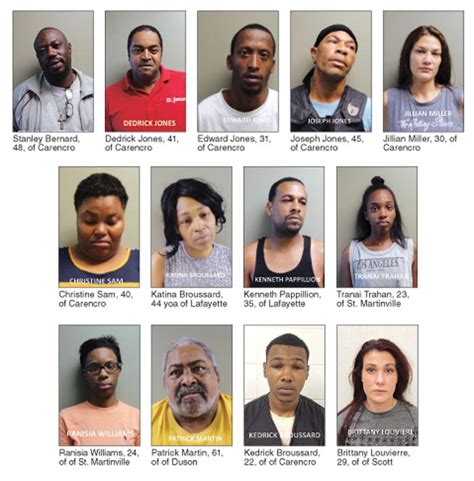 lafayette parish arrest report|lafayette arrests mugshots 2022.